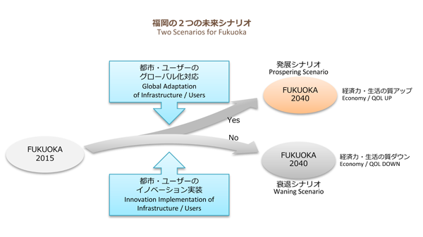 2015URCsougou_vision_pub_page038_t